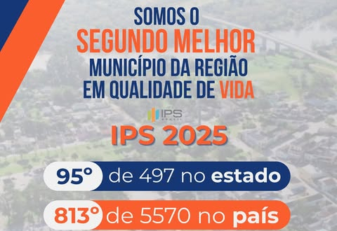Pedro Osório em destaque no Índice de Progresso Social 2025!