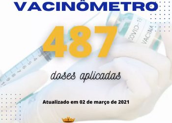 Pedro Osório chega a 487 doses aplicadas da vacina contra a Covid-19