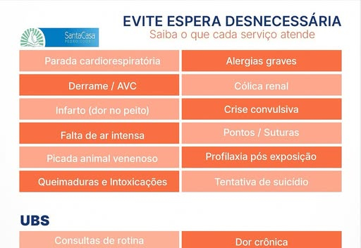  EVITE ESPERA DESNECESSÁRIA!